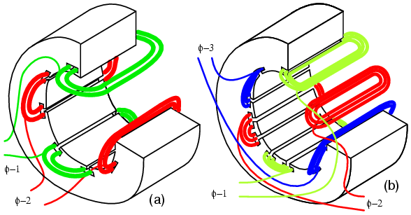 13.7. Tesla polyphase induction motors fractional ac motor wiring diagram 